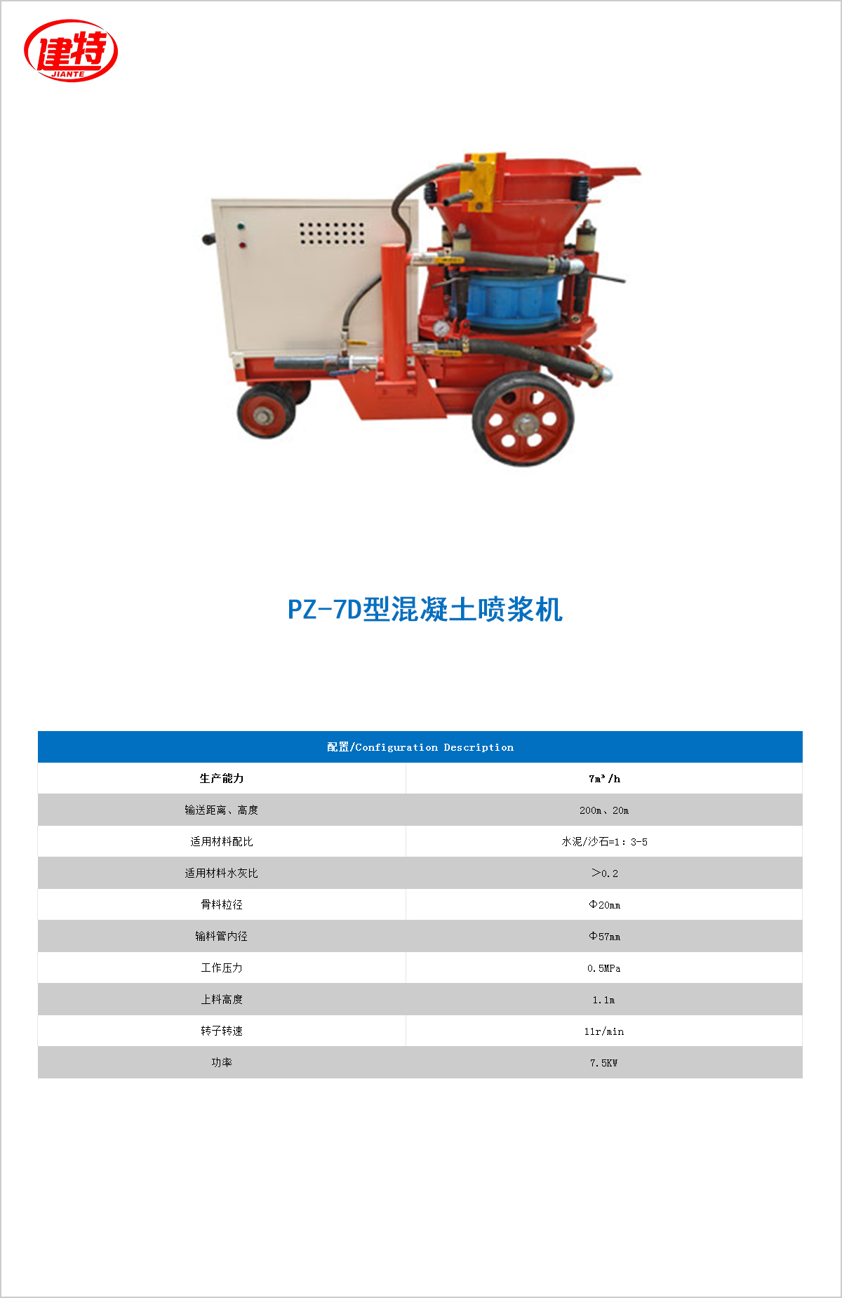 02-PZ-7D型混凝土<a href=http://www.czpmcc.cn/show/diaozhuang/ target=_blank class=infotextkey>噴漿機</a>.jpg