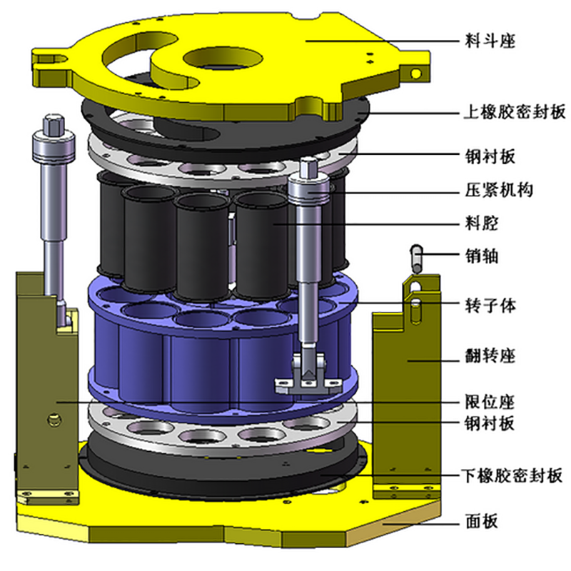 <a href=http://www.czpmcc.cn/show/cpe/ target=_blank class=infotextkey><a href=http://www.czpmcc.cn/show/czspjc/ target=_blank class=infotextkey>干噴機</a>配件</a>總圖.png