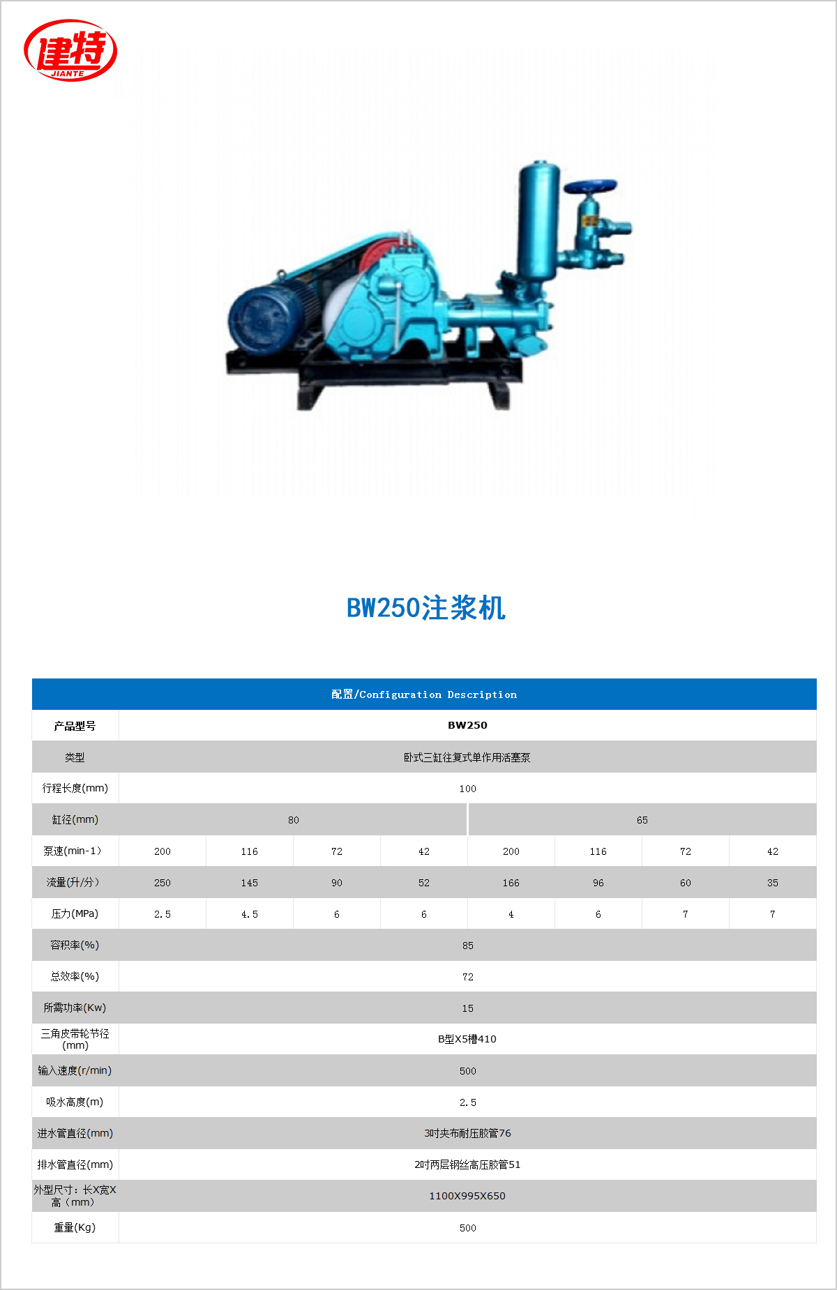 03-BW250<a href=http://www.czpmcc.cn/show/cp2/ target=_blank class=infotextkey>注漿機</a>.jpg