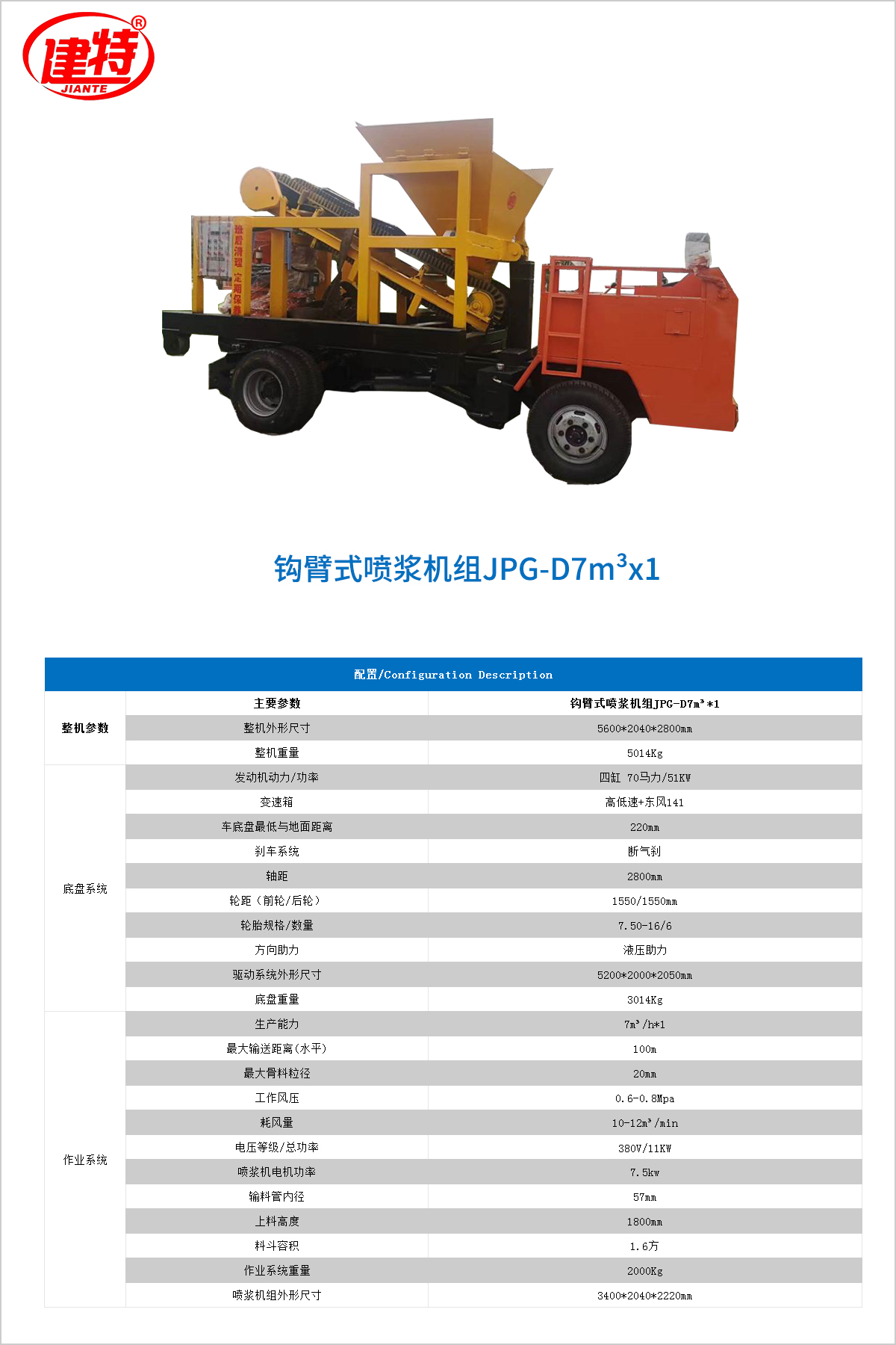 09-鉤臂式噴漿機(jī)組JPG-D7m³1 .jpg