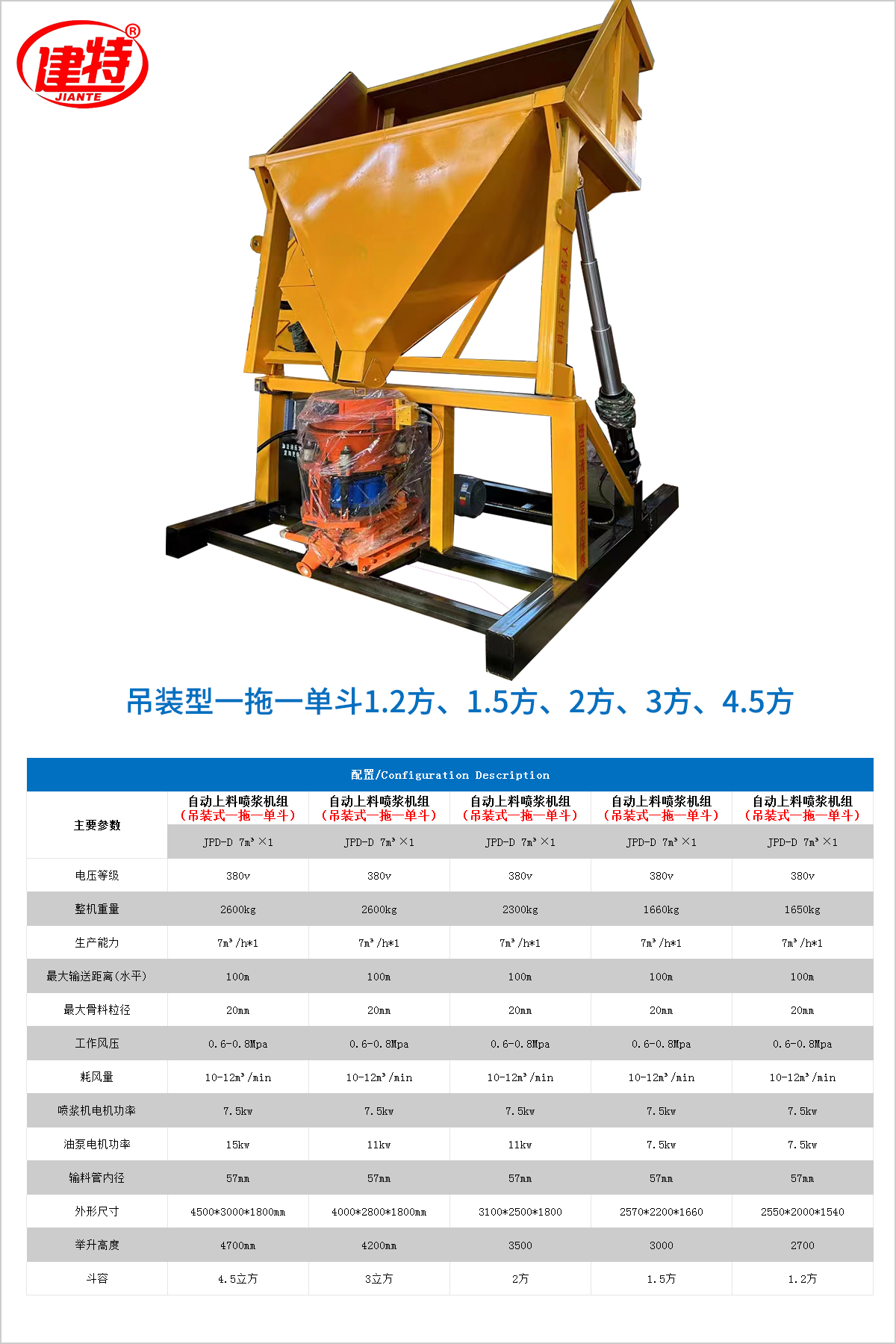 01-吊裝式一拖一單斗JPD-D 7m³×1（1.5方、2方、3方）.jpg